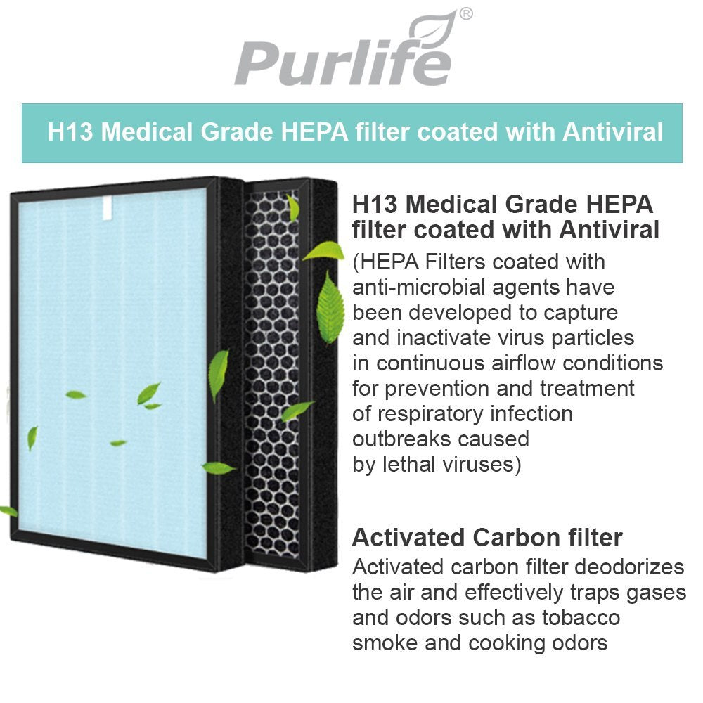 Purlife airclear 880M H13 Medical Grade True Korean HEPA Activated Carbon Filter