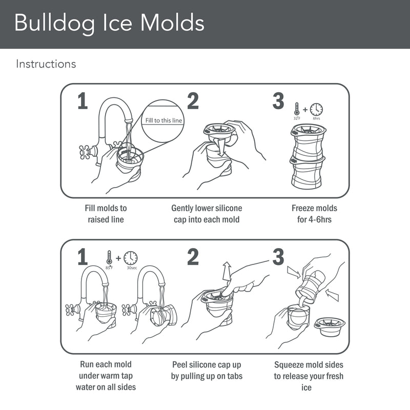 KitchenarySg -Bulldog Ice Molds-4